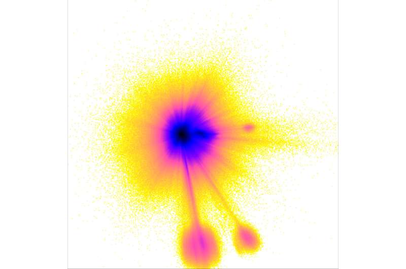 A sharper view of the Milky Way with Gaia and machine learning